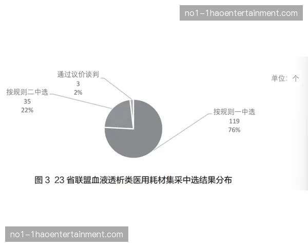 专业执行机构在发展周期内不仅关注竞技表现更深度挖掘选手社会价值